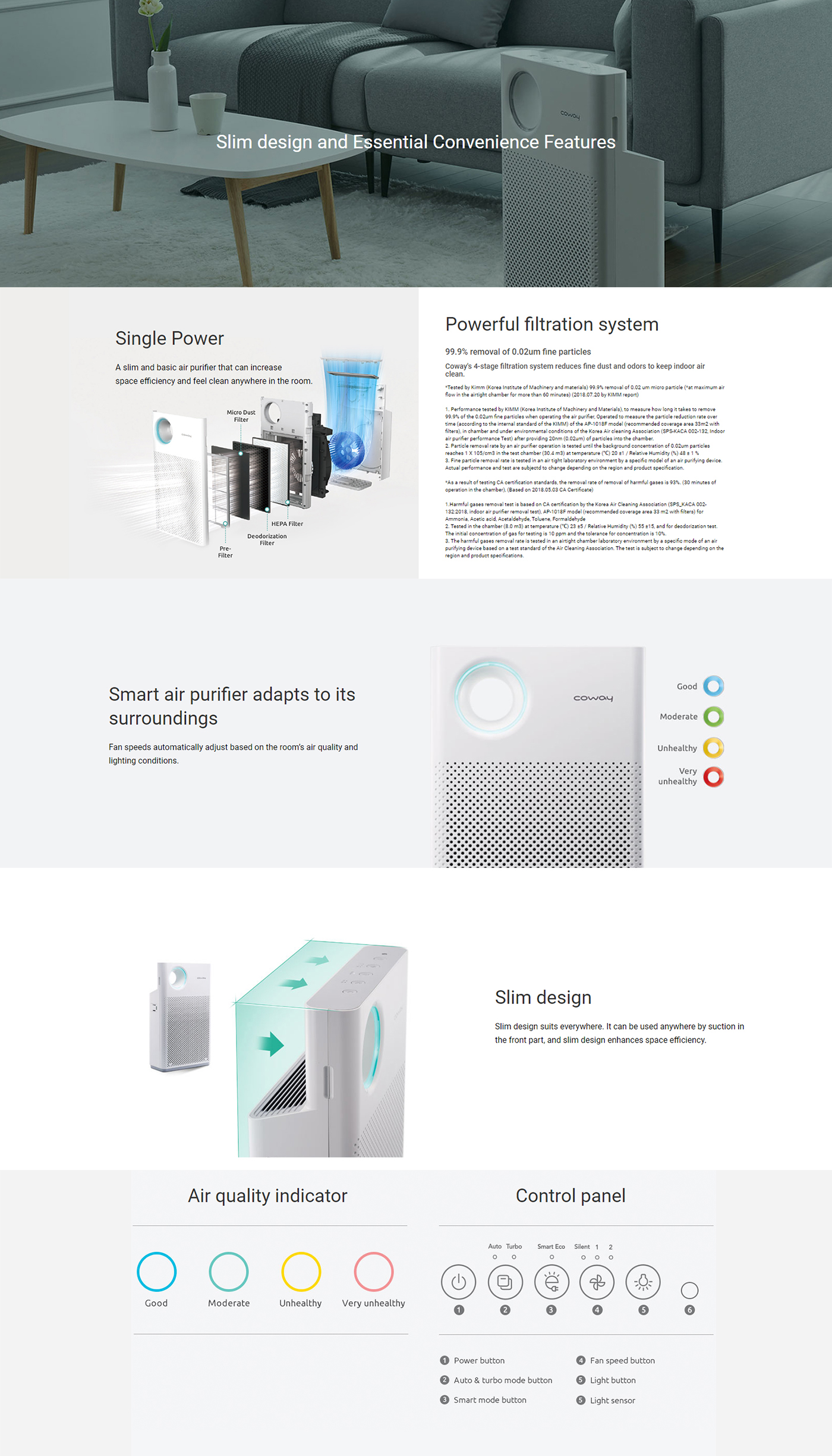 AP-1018F Detailed Product Features and Specifications